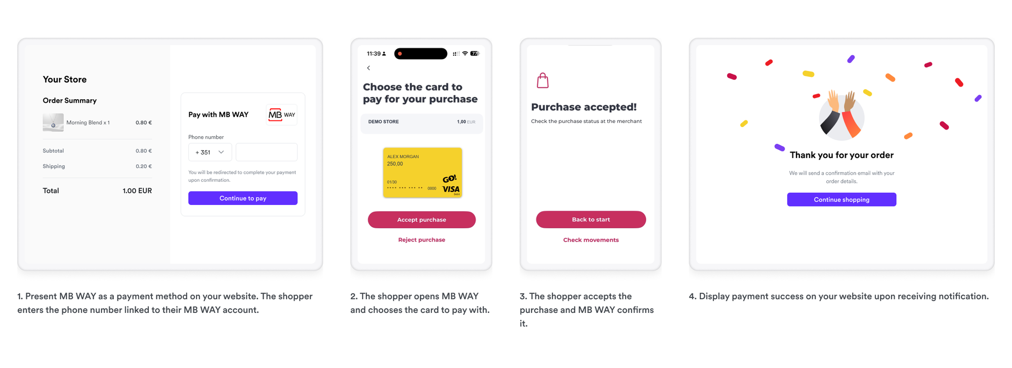 MB Way shopper experience