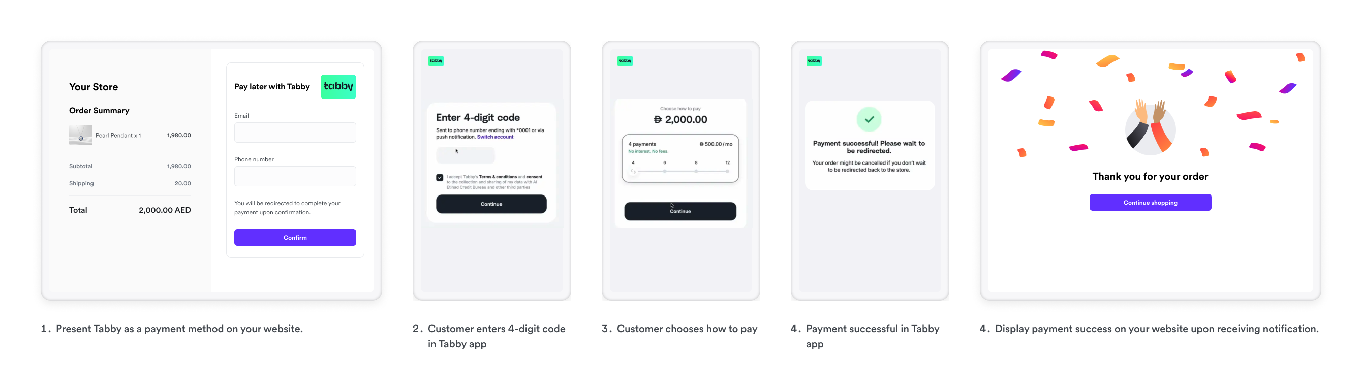Tabby transaction flow
