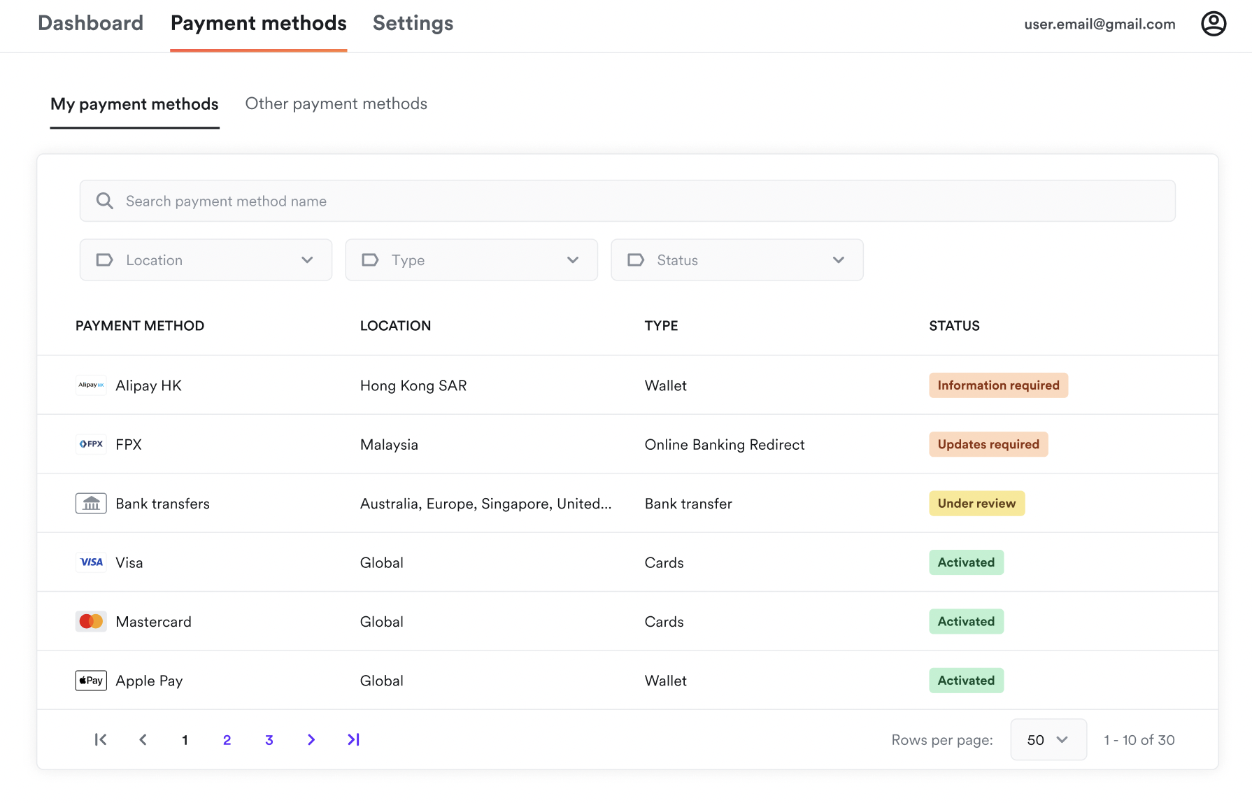 Payment activation 1